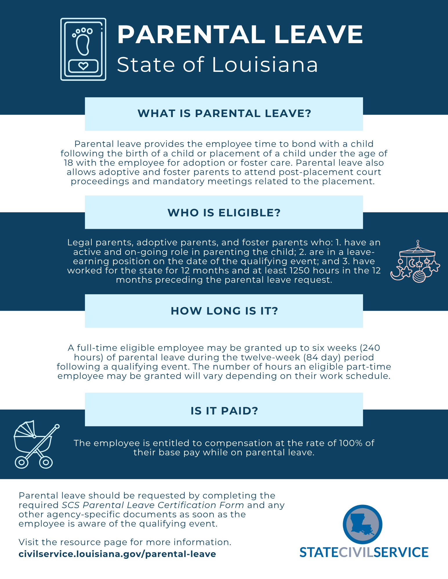 Parental Leave One Pager